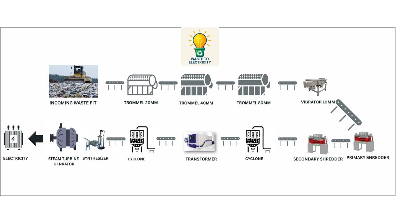 Professional reviewing documents