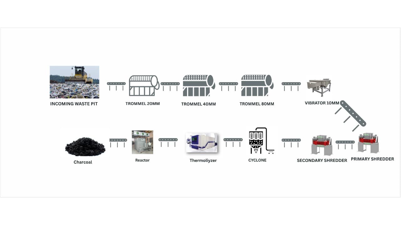 Professional reviewing documents